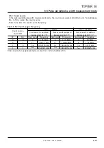 Предварительный просмотр 152 страницы Renesas 7700 FAMILY User Manual