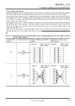 Предварительный просмотр 176 страницы Renesas 7700 FAMILY User Manual