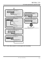 Предварительный просмотр 178 страницы Renesas 7700 FAMILY User Manual