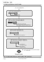 Предварительный просмотр 185 страницы Renesas 7700 FAMILY User Manual