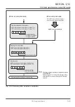 Предварительный просмотр 186 страницы Renesas 7700 FAMILY User Manual