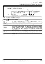 Предварительный просмотр 196 страницы Renesas 7700 FAMILY User Manual