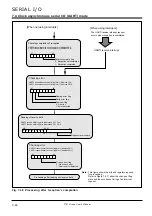 Предварительный просмотр 205 страницы Renesas 7700 FAMILY User Manual