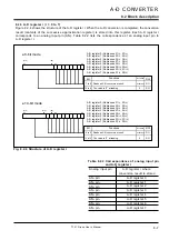 Предварительный просмотр 216 страницы Renesas 7700 FAMILY User Manual