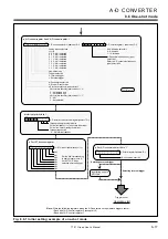 Предварительный просмотр 226 страницы Renesas 7700 FAMILY User Manual