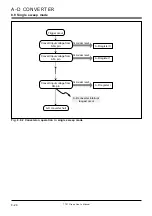 Предварительный просмотр 235 страницы Renesas 7700 FAMILY User Manual