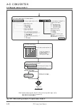 Предварительный просмотр 237 страницы Renesas 7700 FAMILY User Manual