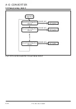 Предварительный просмотр 239 страницы Renesas 7700 FAMILY User Manual