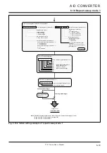 Предварительный просмотр 242 страницы Renesas 7700 FAMILY User Manual