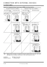 Предварительный просмотр 285 страницы Renesas 7700 FAMILY User Manual