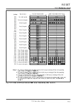 Предварительный просмотр 296 страницы Renesas 7700 FAMILY User Manual