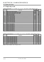 Предварительный просмотр 323 страницы Renesas 7700 FAMILY User Manual