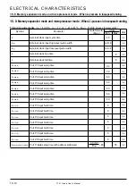 Предварительный просмотр 325 страницы Renesas 7700 FAMILY User Manual