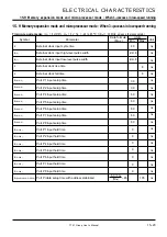 Предварительный просмотр 330 страницы Renesas 7700 FAMILY User Manual