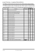 Предварительный просмотр 335 страницы Renesas 7700 FAMILY User Manual