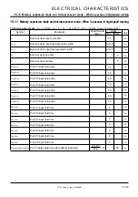 Предварительный просмотр 340 страницы Renesas 7700 FAMILY User Manual