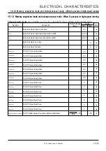 Предварительный просмотр 350 страницы Renesas 7700 FAMILY User Manual