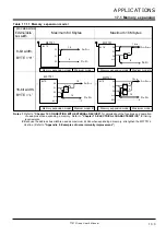 Предварительный просмотр 368 страницы Renesas 7700 FAMILY User Manual