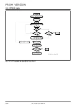 Предварительный просмотр 413 страницы Renesas 7700 FAMILY User Manual