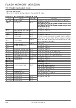 Предварительный просмотр 421 страницы Renesas 7700 FAMILY User Manual