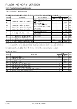 Предварительный просмотр 435 страницы Renesas 7700 FAMILY User Manual