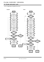 Предварительный просмотр 437 страницы Renesas 7700 FAMILY User Manual