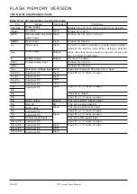 Предварительный просмотр 439 страницы Renesas 7700 FAMILY User Manual