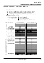 Предварительный просмотр 456 страницы Renesas 7700 FAMILY User Manual