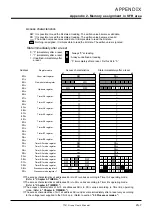 Предварительный просмотр 458 страницы Renesas 7700 FAMILY User Manual