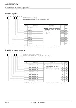 Предварительный просмотр 461 страницы Renesas 7700 FAMILY User Manual