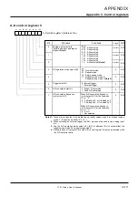 Предварительный просмотр 462 страницы Renesas 7700 FAMILY User Manual