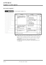 Предварительный просмотр 463 страницы Renesas 7700 FAMILY User Manual