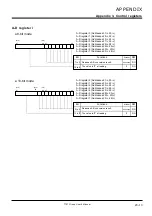 Предварительный просмотр 464 страницы Renesas 7700 FAMILY User Manual