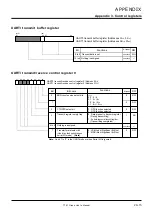 Предварительный просмотр 466 страницы Renesas 7700 FAMILY User Manual