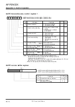 Предварительный просмотр 467 страницы Renesas 7700 FAMILY User Manual