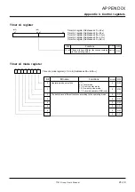 Предварительный просмотр 470 страницы Renesas 7700 FAMILY User Manual