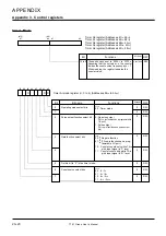 Предварительный просмотр 471 страницы Renesas 7700 FAMILY User Manual