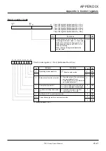 Предварительный просмотр 472 страницы Renesas 7700 FAMILY User Manual