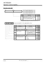 Предварительный просмотр 473 страницы Renesas 7700 FAMILY User Manual