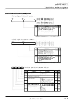 Предварительный просмотр 474 страницы Renesas 7700 FAMILY User Manual