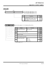 Предварительный просмотр 476 страницы Renesas 7700 FAMILY User Manual