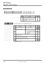 Предварительный просмотр 477 страницы Renesas 7700 FAMILY User Manual