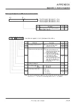 Предварительный просмотр 478 страницы Renesas 7700 FAMILY User Manual