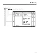 Предварительный просмотр 480 страницы Renesas 7700 FAMILY User Manual