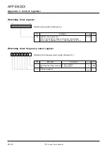 Предварительный просмотр 481 страницы Renesas 7700 FAMILY User Manual