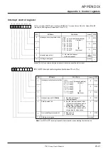 Предварительный просмотр 482 страницы Renesas 7700 FAMILY User Manual