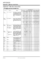 Предварительный просмотр 491 страницы Renesas 7700 FAMILY User Manual