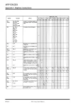 Предварительный просмотр 493 страницы Renesas 7700 FAMILY User Manual