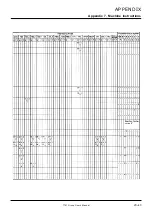 Предварительный просмотр 494 страницы Renesas 7700 FAMILY User Manual