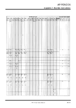 Предварительный просмотр 498 страницы Renesas 7700 FAMILY User Manual